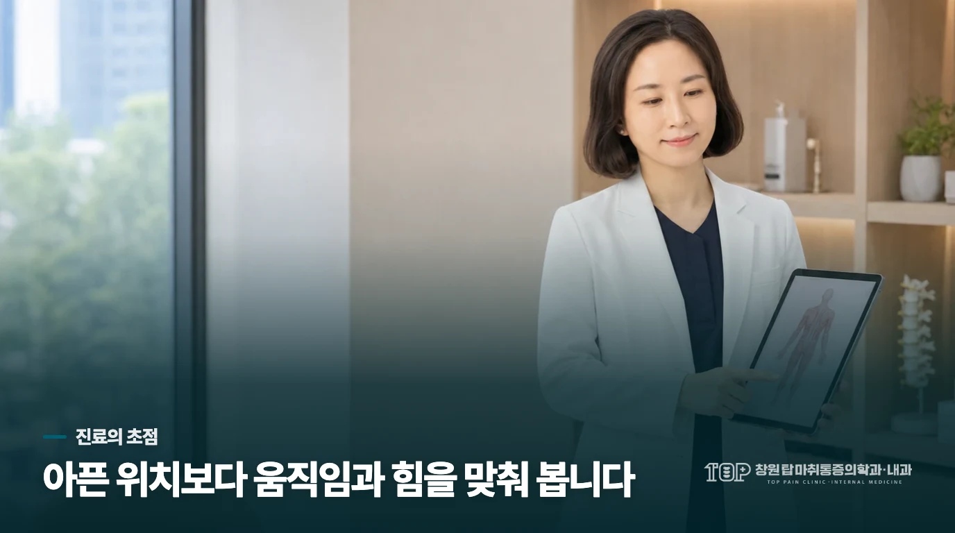 진료에서는 어깨와 목을 움직임으로 나눠 봅니다