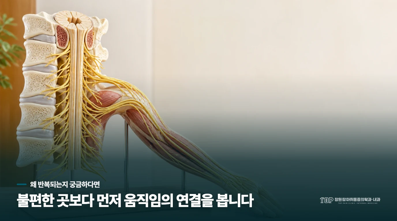 병뚜껑을 돌릴 때만 손가락이 찌르는 이유